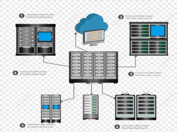 Pengertian Server Dan Client Lengkap untuk pengembangan sistem